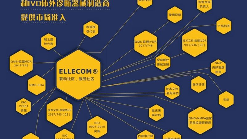 儿童康复器械加盟代理，费用构成与考量因素